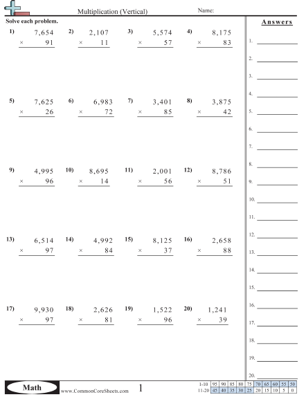 Vertical 4 digit × 2 digit Worksheet - Multiplication (Vertical)  worksheet